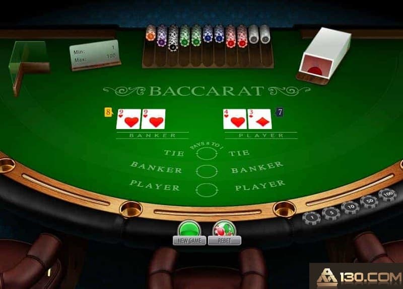 Tổng hợp các công thức tính xác suất Baccarat tại nhà cái 130 casino